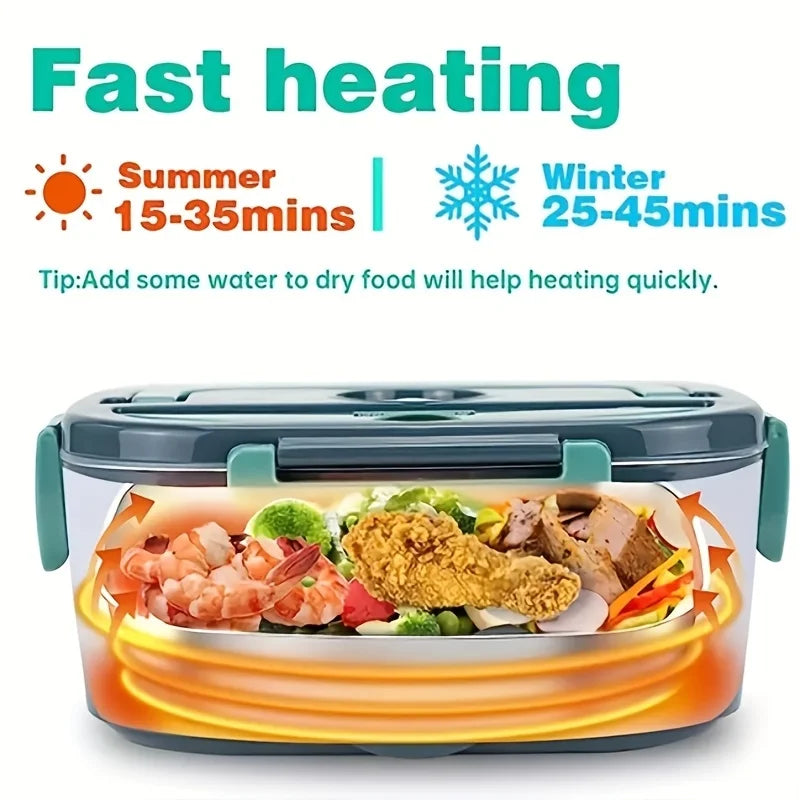 Heat A Lunch Average